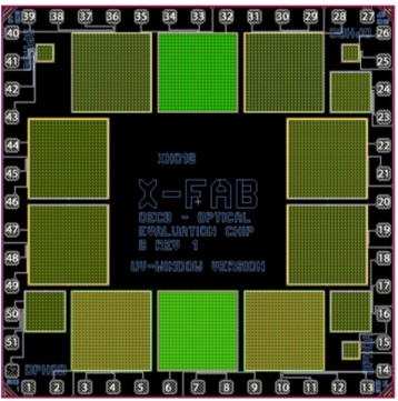 Layout of X-FAB Photodiode evaluation chip